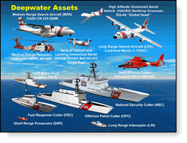 USCG Deepwater Program